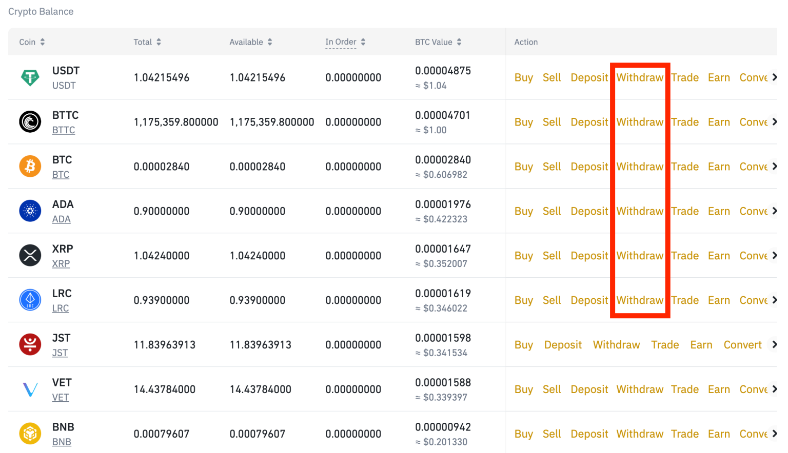 Crypto versturen van Binance naar Bitvavo? [Simpel stappenplan]